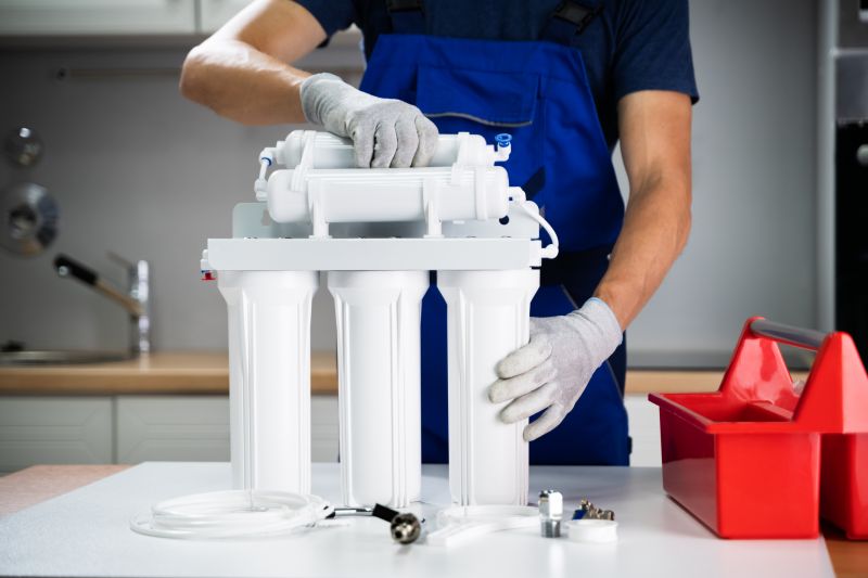 Testing System Functionality